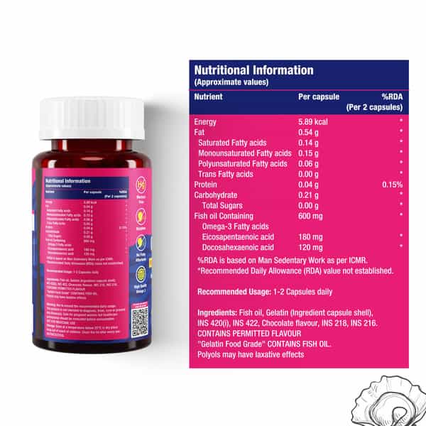 Chicnutrix Omega 3 - Skin Hair & Wellness - 60 Softgel Capsules Chocolate Flavour