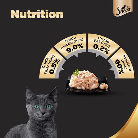 Sheba Deluxe Premium Adult (1+ Years) Wet Cat Food | Succulent Chicken Breast In Gravy | 4 X 85 G