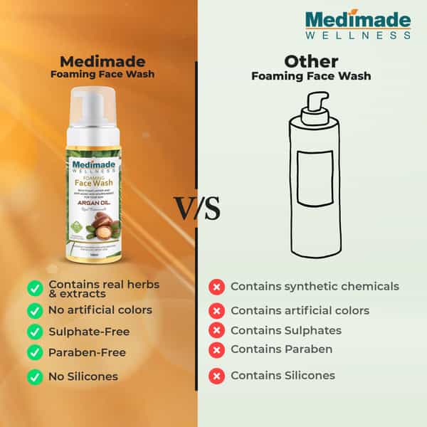 Medimade Moroccan Argan Oil Foaming Face Wash - 160 Ml X 2 ( Pack Of 2 )