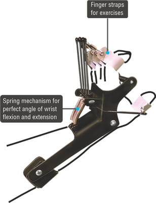 View product image 2
