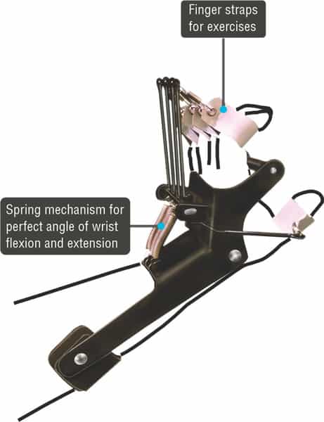 Vissco Dynamic Cock Up Splint With Finger Extension - Right