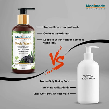 Medimade Activated Charcoal Body Wash - 300 Ml