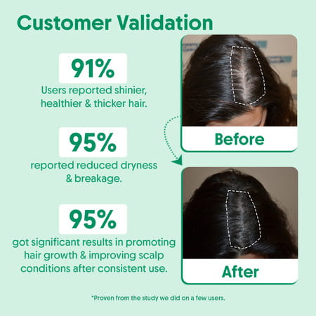 Aravi Organic Rosemary Water Hair Spray - 100ml