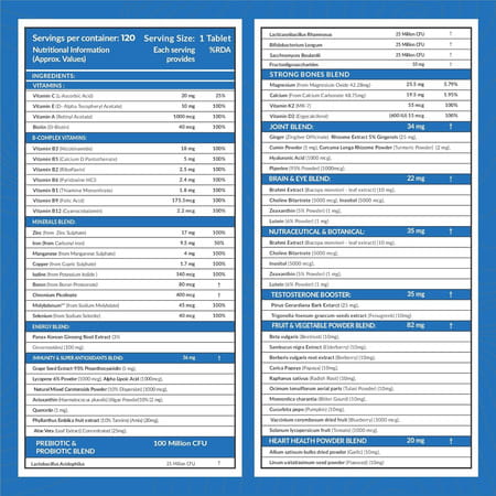 Carbamide Forte Multivitamin For Men With 67 Ingredients 120 Tablets