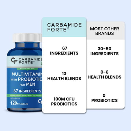 Carbamide Forte Multivitamin For Men With 67 Ingredients 120 Tablets