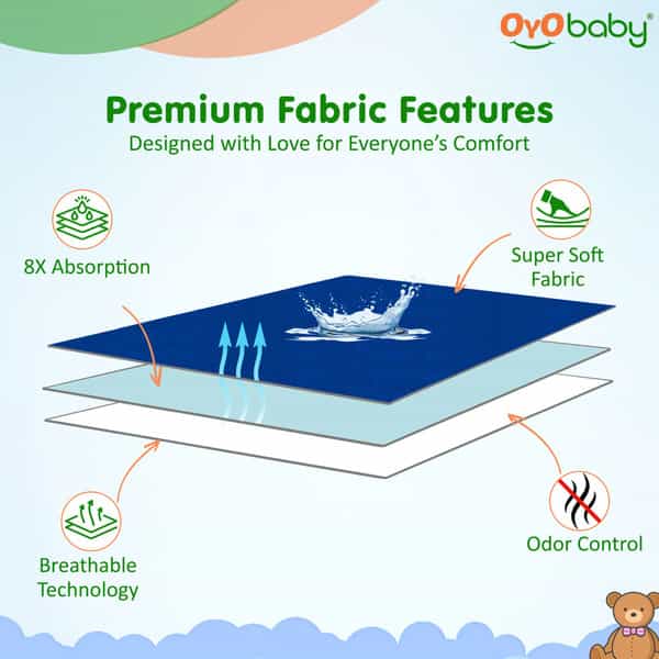 Oyo Baby Waterproof Bed Protector Baby Dry Sheet Large Royal Blue (100 Cm X 140 Cm)