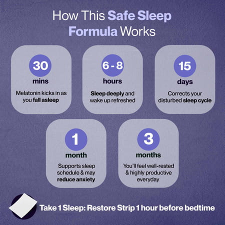 Melatonin 5mg & Sleep Sustain 10mg Combo Pack