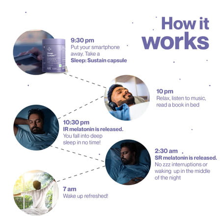 Melatonin 5mg & Sleep Sustain 10mg Combo Pack