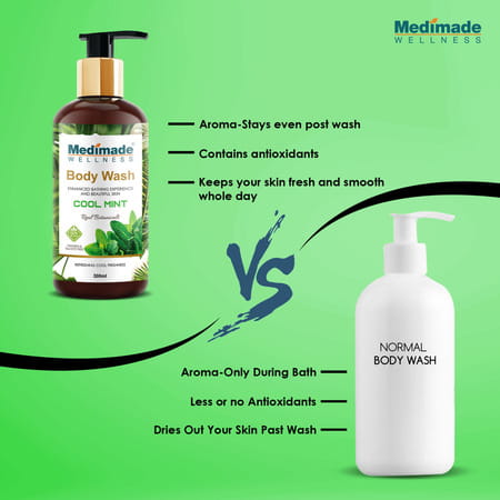 Medimade Cool Mint Body Wash - 300 Ml
