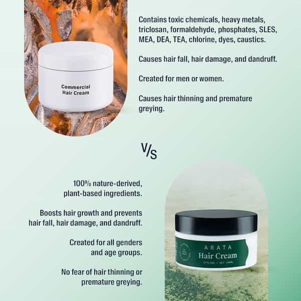 Arata Natural Styling & Hold Hair Cream With Organic Flaxseed & Olive Oil (100 G)