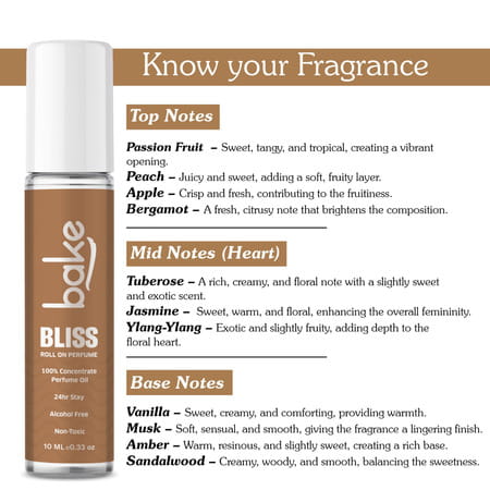 Bake Bliss Passion Fruit Attar Perfume Oil Roll-On | 24Hrs Alcohol-Free Unisex Fragrance - 10Ml