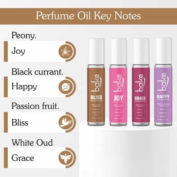 Bake Bliss Passion Fruit Attar Perfume Oil Roll-On | 24Hrs Alcohol-Free Unisex Fragrance - 10Ml