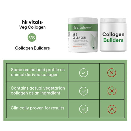 Hk Vitals Veg Collagen Supplement (Orange | 200g) With Sipper | 300ml | Combo Pack