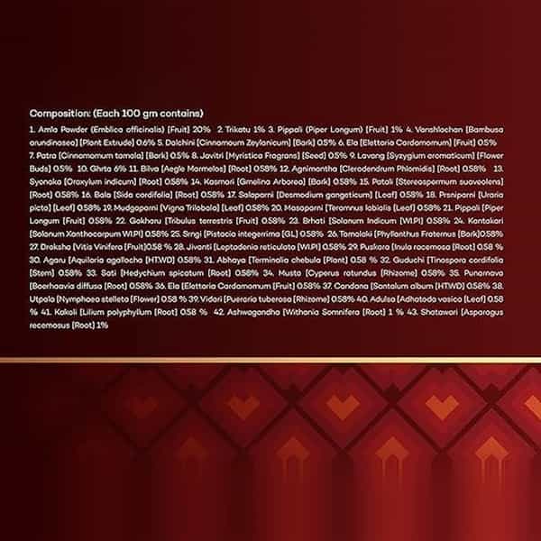 Madhavbaug Wellness Madhavprash_heart Ka Chywanprash 350G