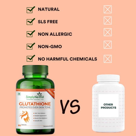 Simply Herbal Glutathione Capsule 60 No'S