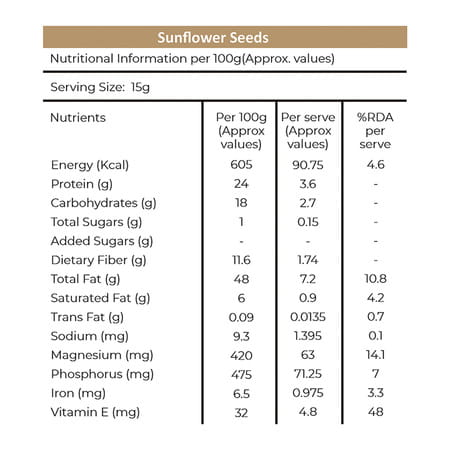 Khetika Premium Sunflower Seeds 200G