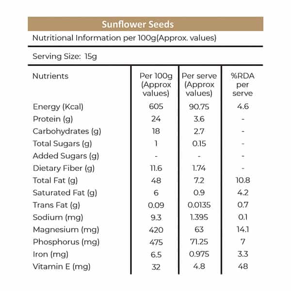 Khetika Premium Sunflower Seeds 200G