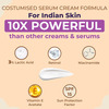 Sanfe Spotlite Body Serum Cream For Dark Neck | Joints And Skinfolds | Enriched - 60Gm
