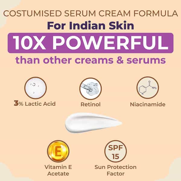 Sanfe Spotlite Body Serum Cream For Dark Neck | Joints And Skinfolds | Enriched - 60Gm