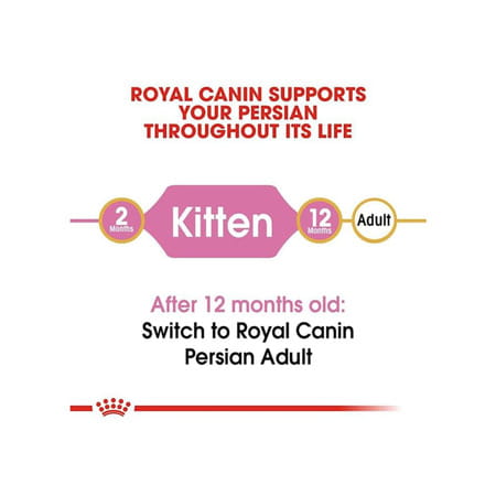Royal Canin Persian Kitten Food | 2 Kg | Dry Food