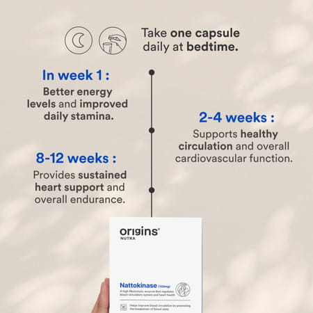Origins Nutra Nattokinase | Promote Heart Health | Natural Blood Thinner | 28 Capsules
