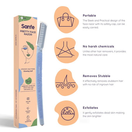 Sanfe Pretty Face Razor For Pain-Free Facial Hair Removal (1 Unit)