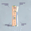 Sanfe Pretty Face Razor For Pain-Free Facial Hair Removal (1 Unit)