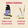 Gynovedafertility Supplements For Women.prenatal Multivitamin For Pregnancy.1 Bottle 360 Tablet