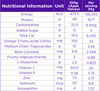 Celevida Maxx-High-Protein & Immunity Supplement-Supports Muscle Health |Strawberry|462G