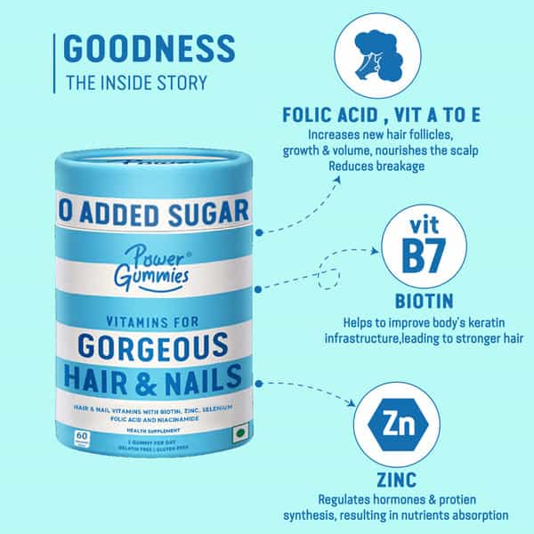 Power Gummies Gorgeous Hair & Nails Growth | Now With No Added Sugar & New Heart Shape - 30 Gummies