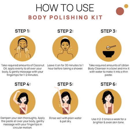 The Tribe Concepts Body Polishing Kit\without Steel 450 Gm