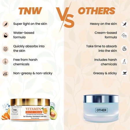 Tnw -The Natural Wash Vitamin C Water Cream For Hydrated Skin | Makes Skin Soft & Supple