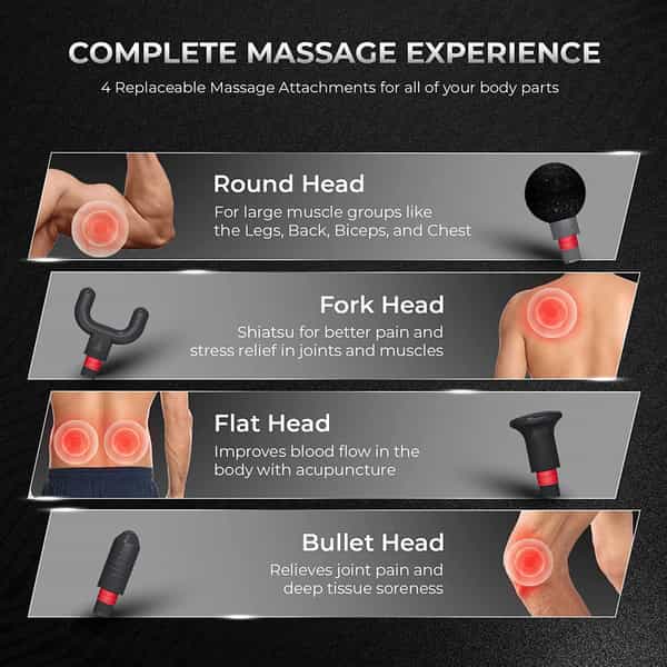 Beatxp Bolt Prime Tissue Massage Gun Percussion Muscle Massager For Full Body Pain Relief (White)
