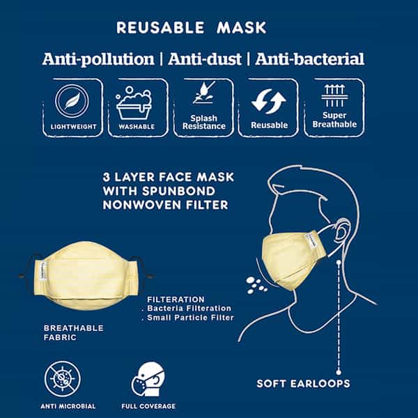 Carriall Adult Unisex 3 Layer Reusable Washable Cotton Mask (Camsm071) Pack Of 3