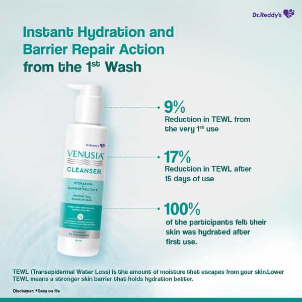 Venusia Hydrating & Barrier Protect Cleanser | For Normal | Dry | And Sensitive Skin | 250Ml