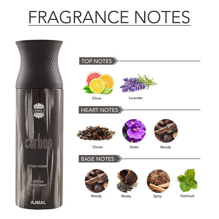 Ajmal 1 Distraction For Unisex 1 Sacred Love For Women 1 Carbon For Men Deo Combo Pack 3- 600Ml