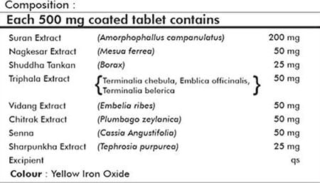 Grazing Meadows Arsovedic 60 Tablets | Herbal Supplement (Pack Of 2)