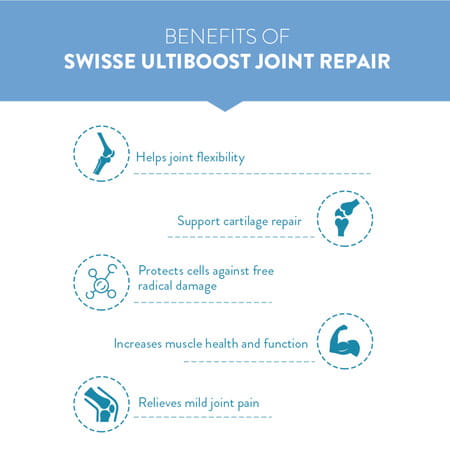 Swisse Ultiboost Joint Repair Tablet 60 No's
