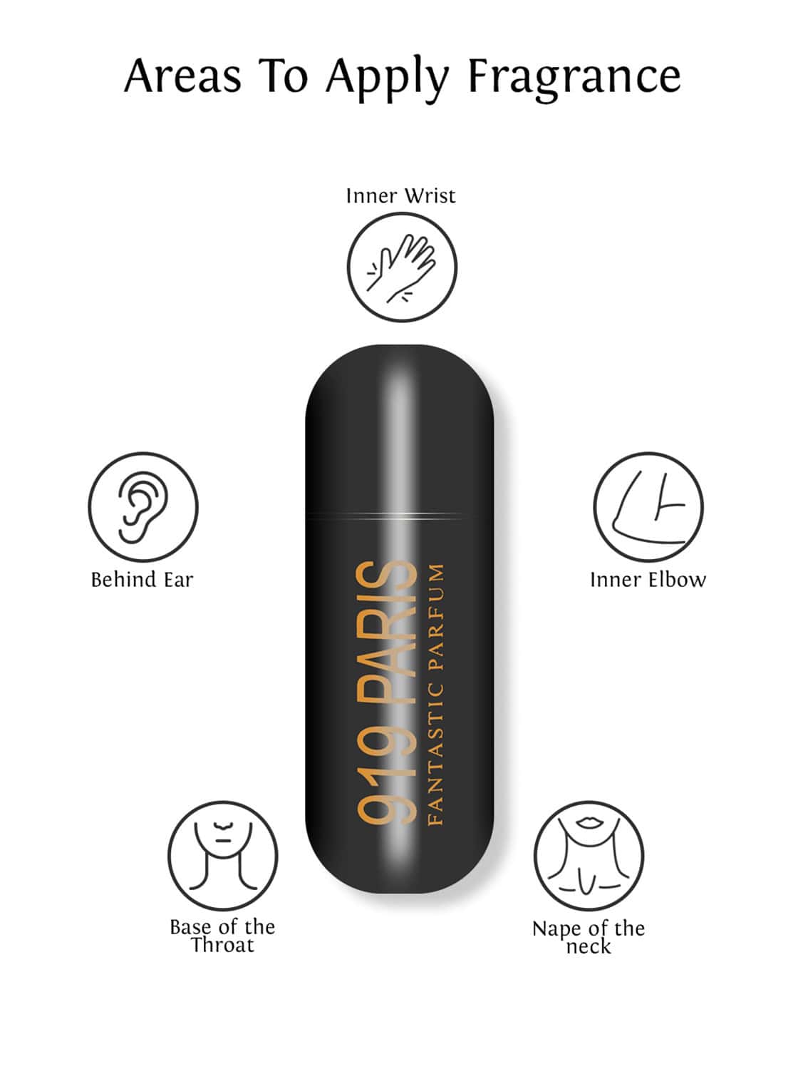 Buy SWEETHEART 919 PARIS BLACK LONG LASTING EAU DE PERFUME, 100ML Online & Get Upto 60 OFF at