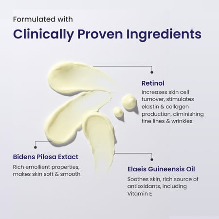 Re'Equil 0.1% Retinol Night Cream 30g