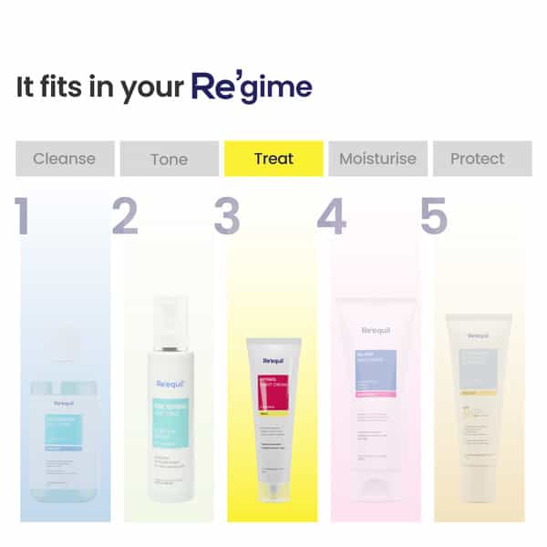 Re'equil 0.1% Retinol Night Cream 30G