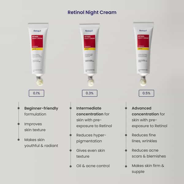 Re'equil 0.1% Retinol Night Cream 30G