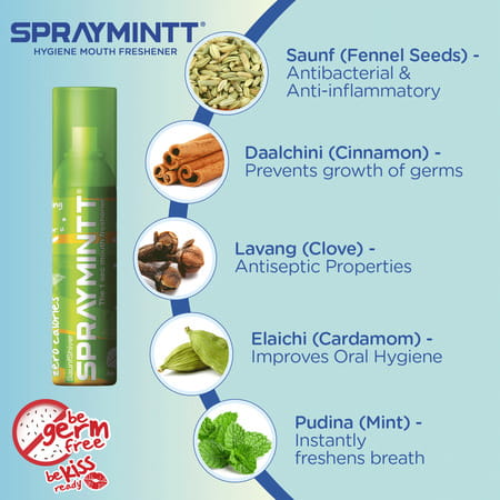 Spraymintt Mouth Freshener Elaichi Flavour Spray 15 Gm