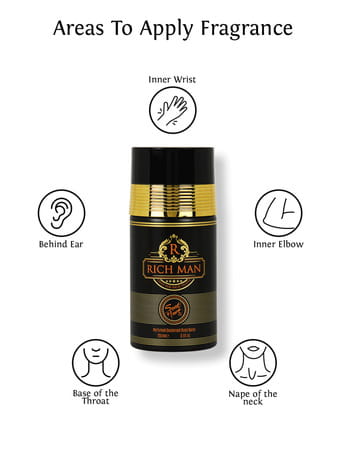 Sweet Heart Rich Men Deodorant Perfumed Bodyspray 250Ml