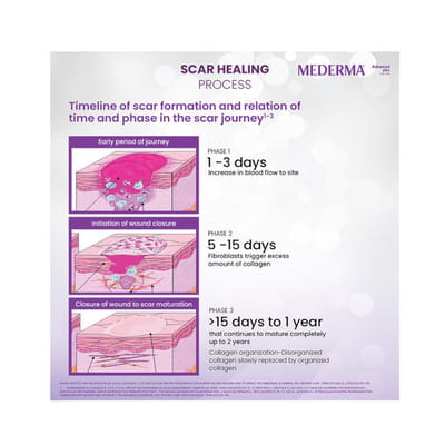 View product image 6