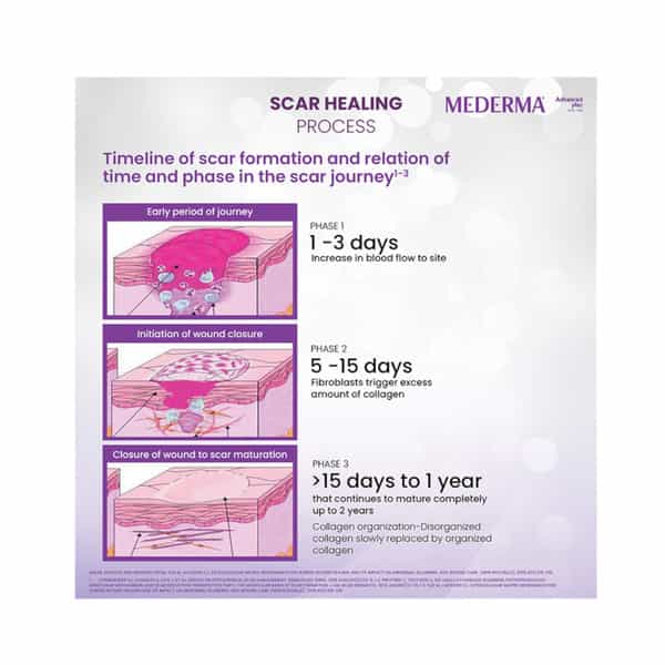 Mederma Advanced Plus Tube Of 5Gm Scar Gel