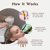 Coco Crush Rosemary Coconut Hair Repair Mask For Damaged Hair | Anti-Hairfall/Hair Growth - 50G