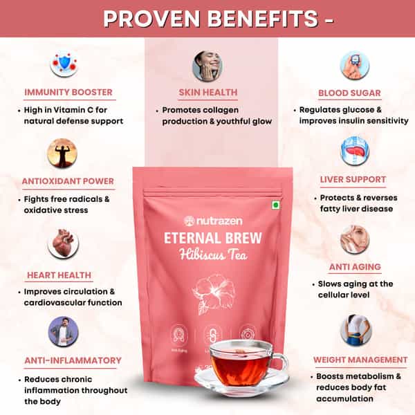 Nutrazen Eternal Brew Hibiscus Tea With Hibiscus Flower Petals | Natural Antioxidant - 30 Servings