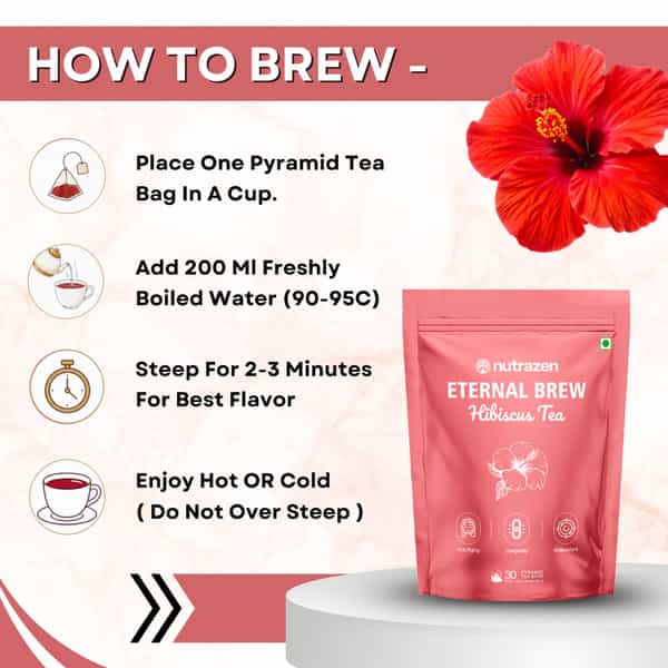 Nutrazen Eternal Brew Hibiscus Tea With Hibiscus Flower Petals | Natural Antioxidant - 30 Servings