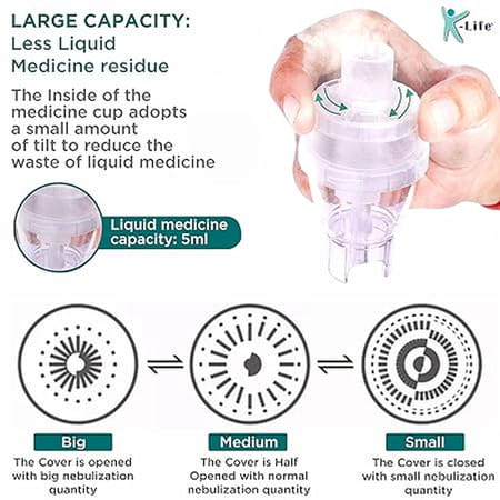 K-Life 102 Steam Respiratory Machine Kit For Baby Adults Kids Asthma Patients Nebulizer (White)